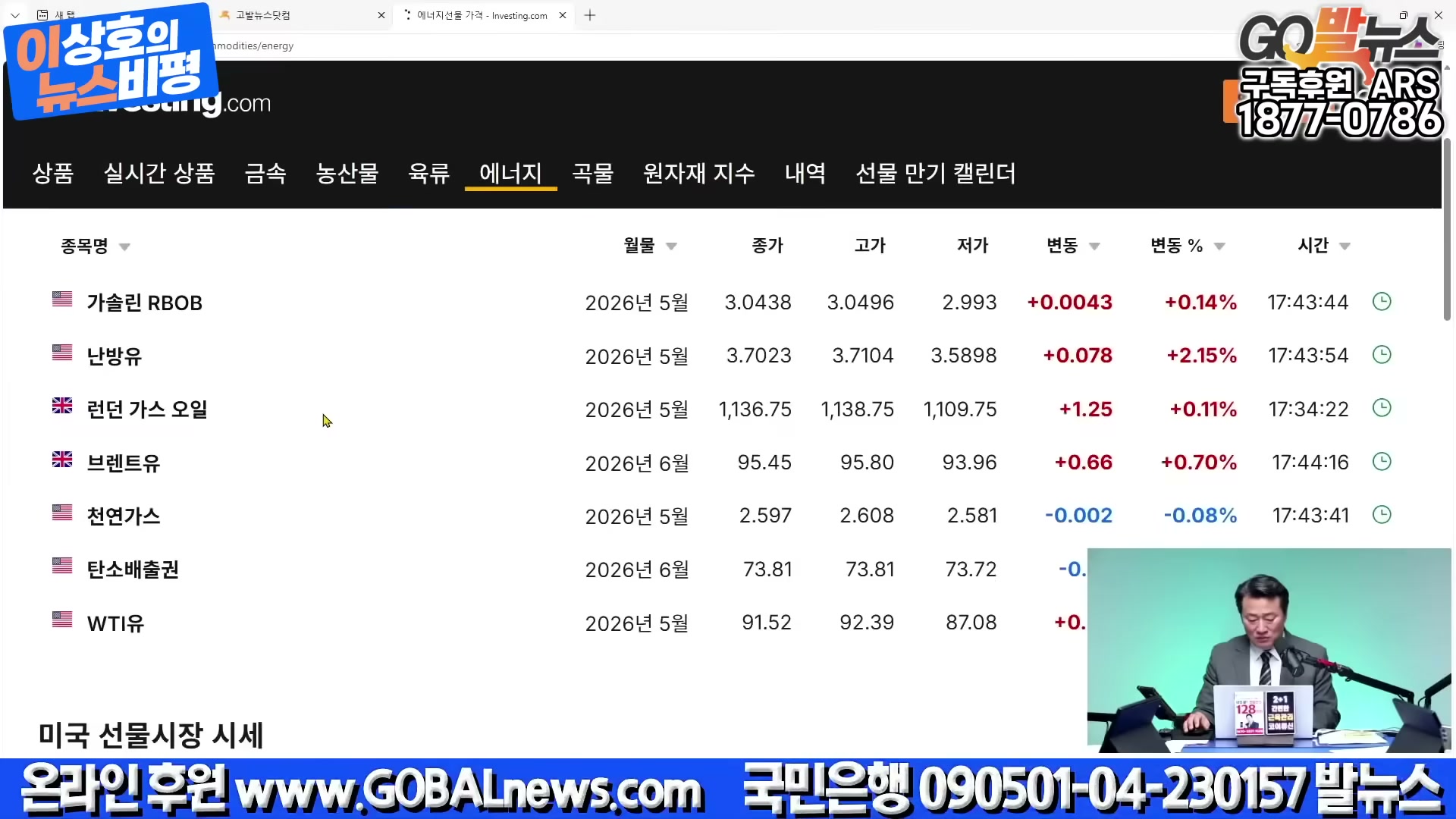 Snapshot at 2934.84s