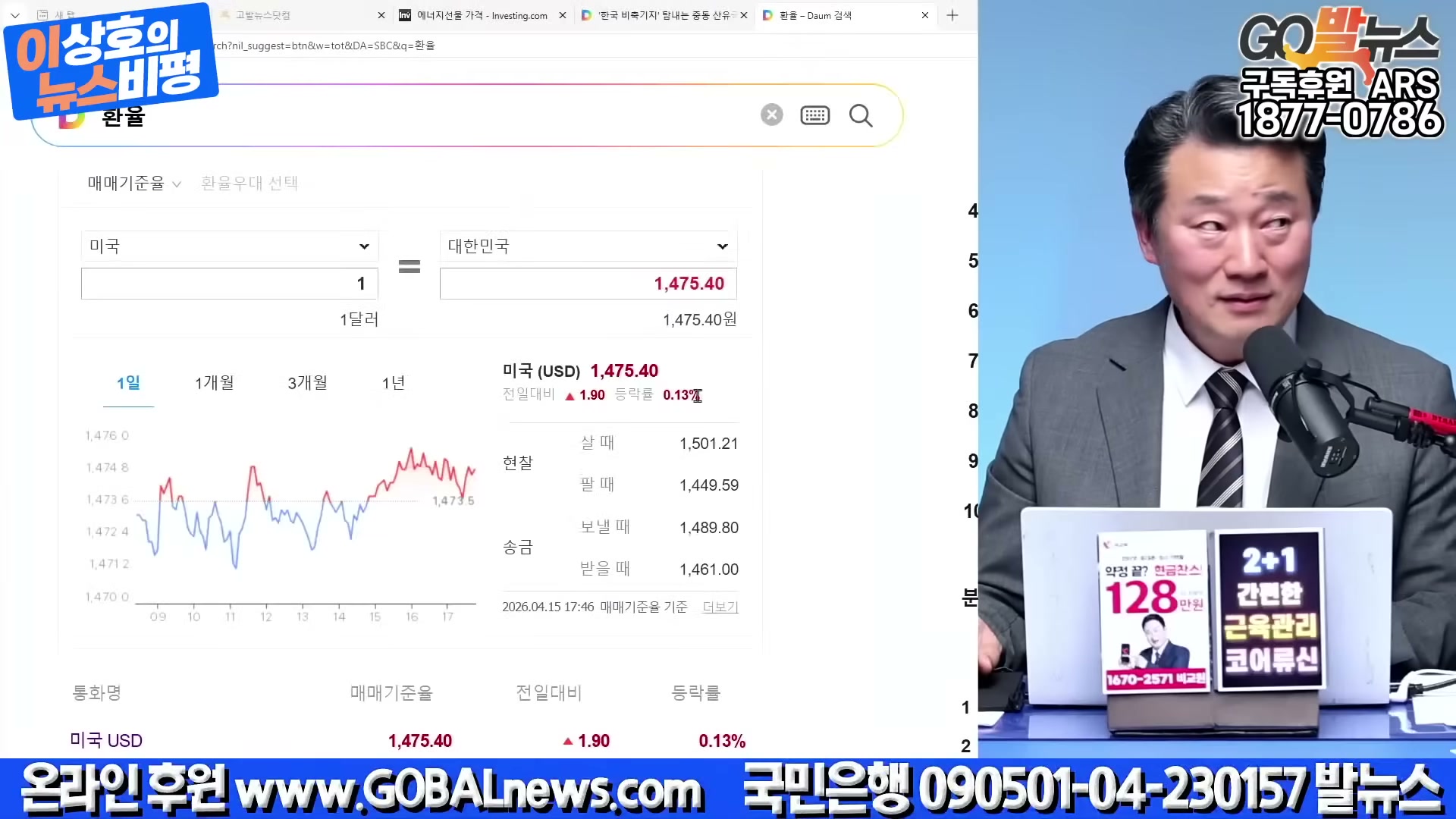 Snapshot at 3089.34s