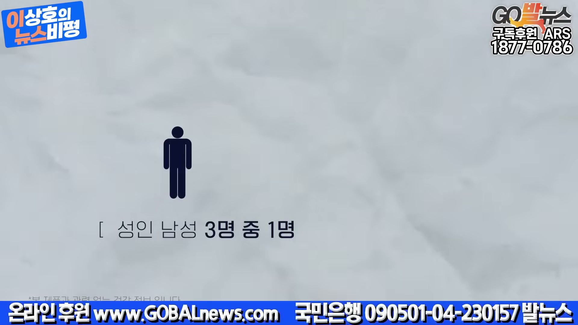 Snapshot at 4261.52s