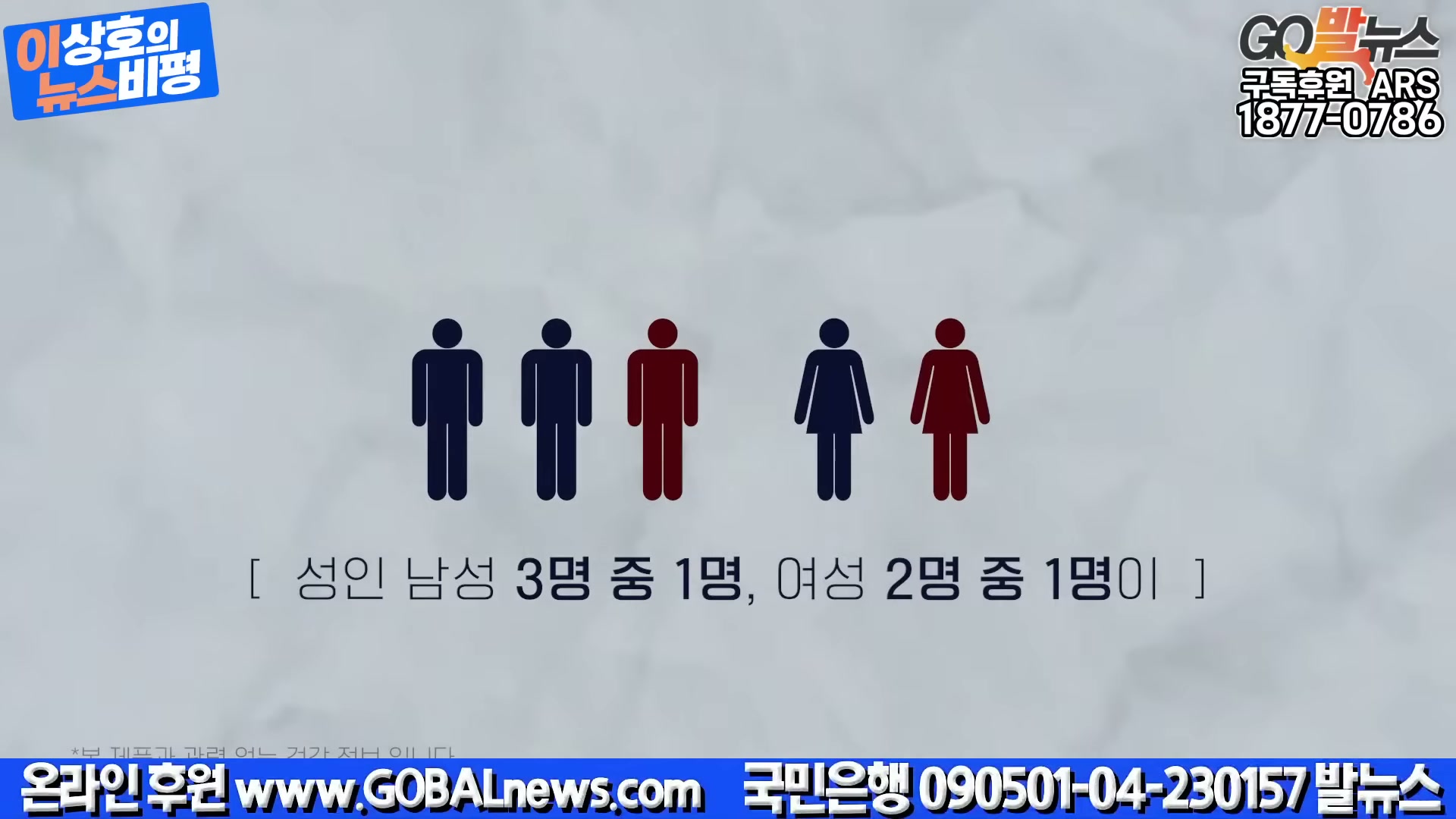 Snapshot at 4262.52s