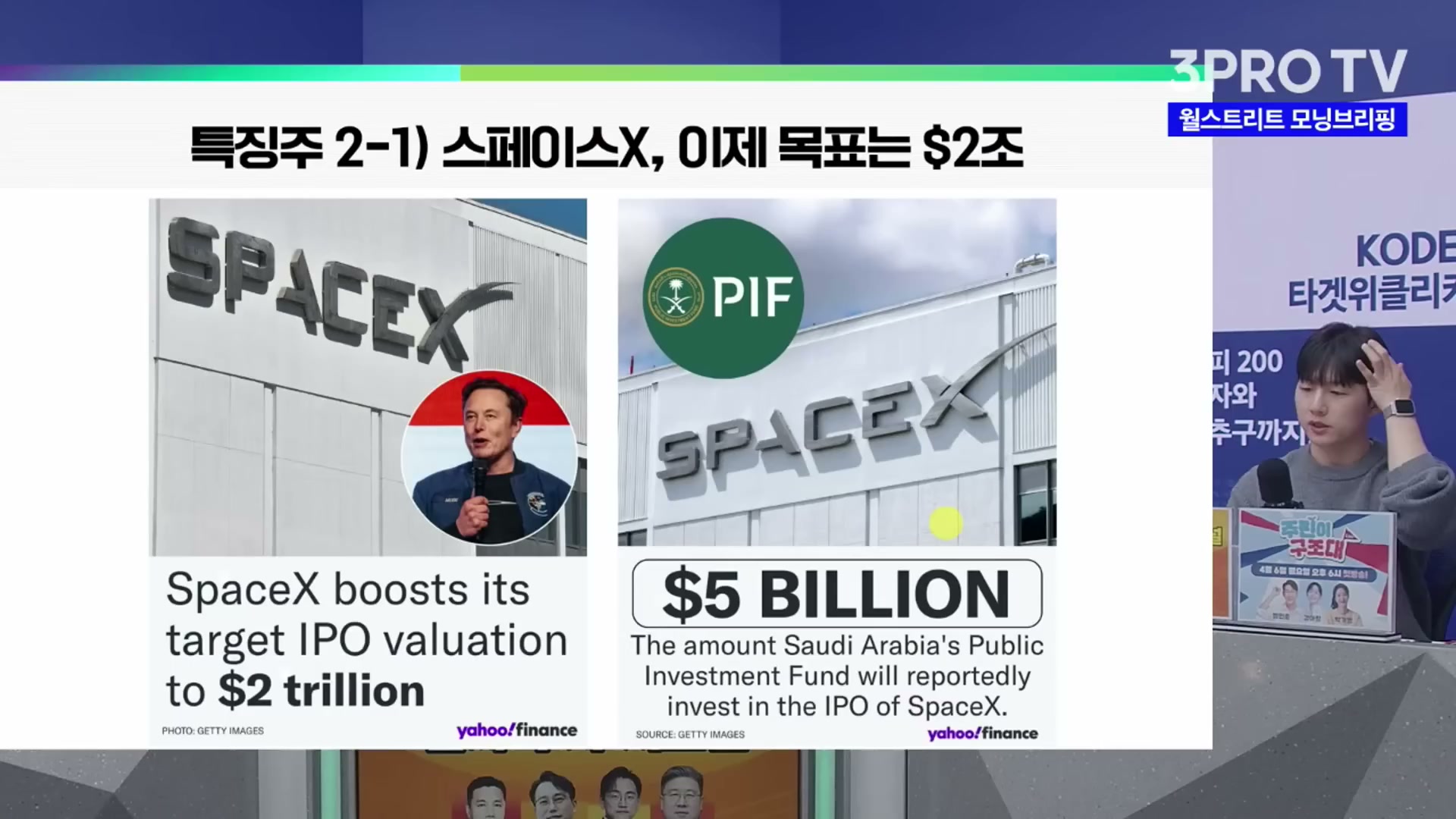 Snapshot at 2359.42s