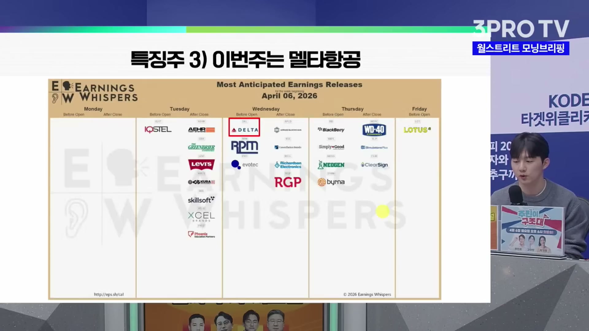 Snapshot at 2517.08s