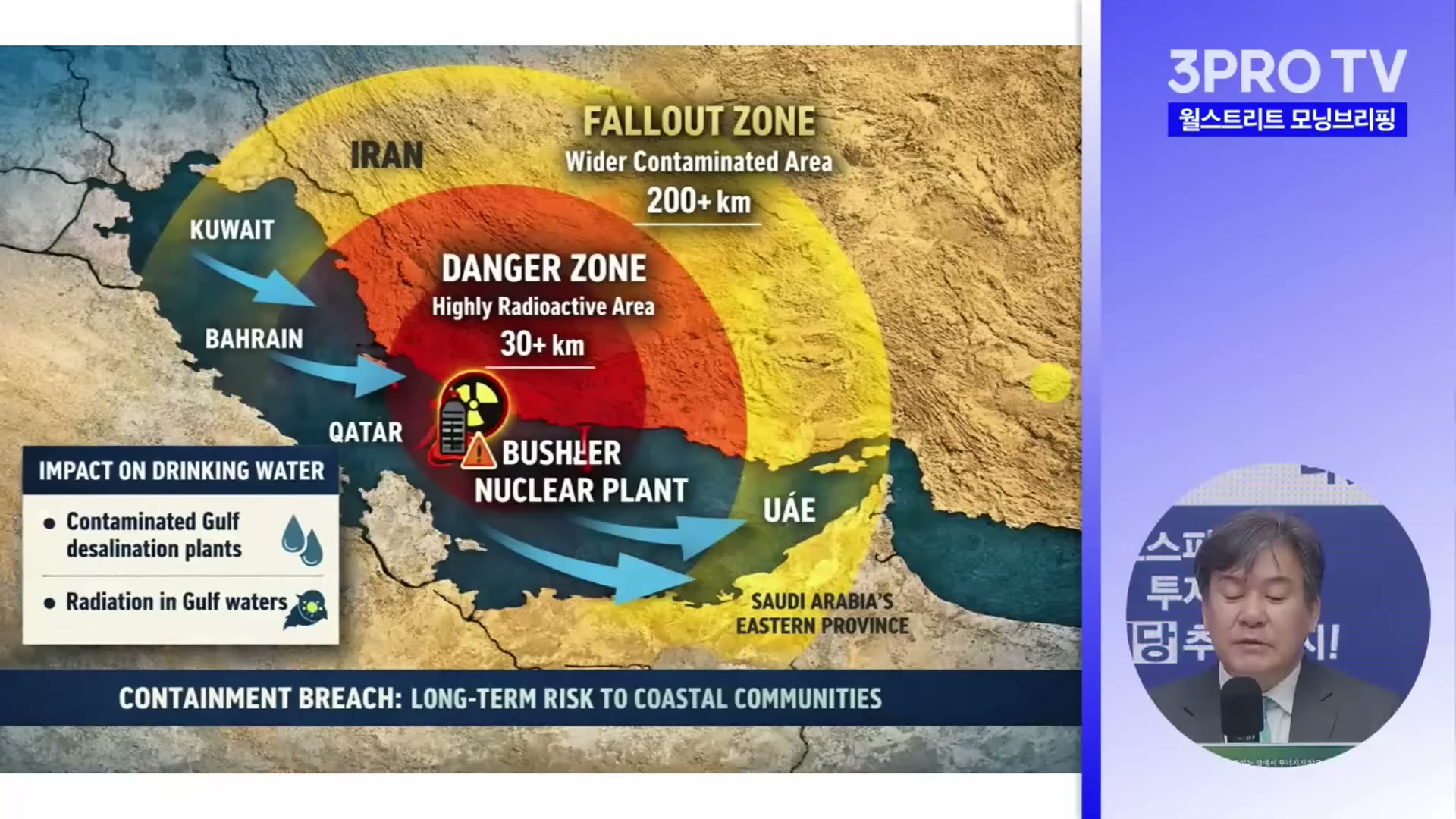 Snapshot at 3847.61s