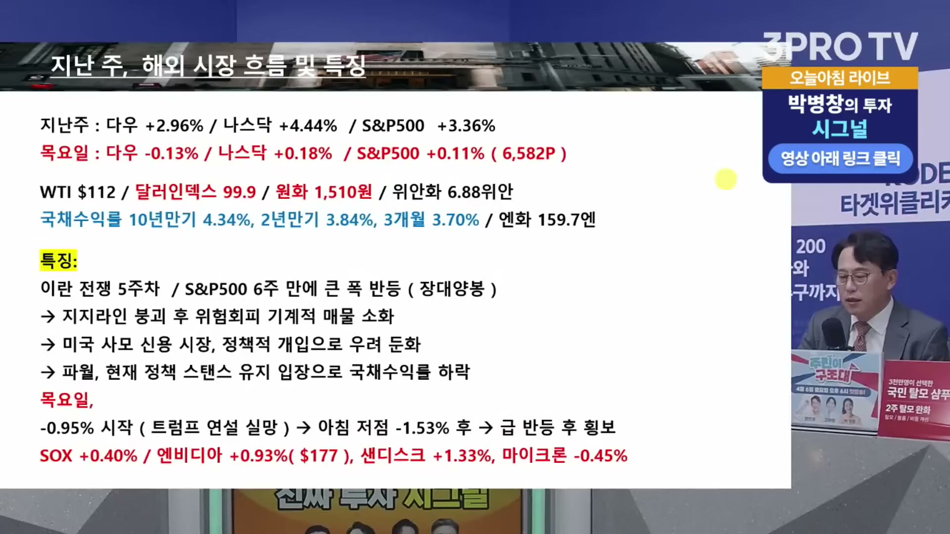 Snapshot at 7045.17s