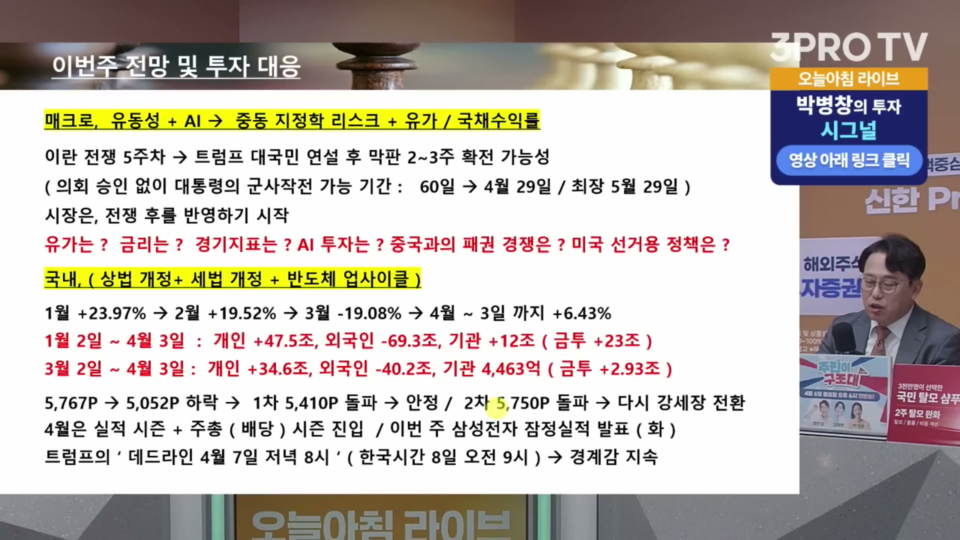 Snapshot at 7762.92s