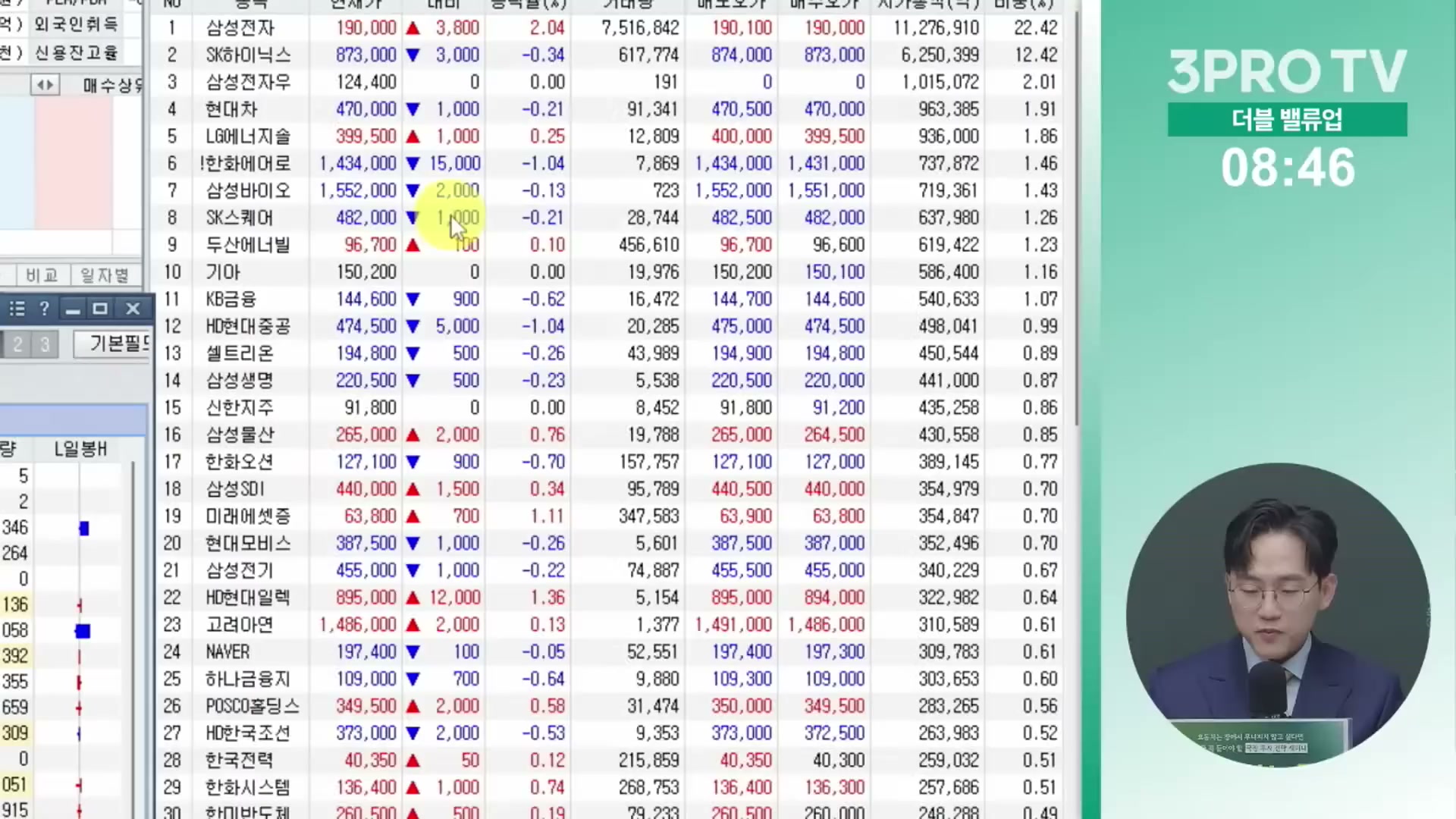 Snapshot at 10074.4s