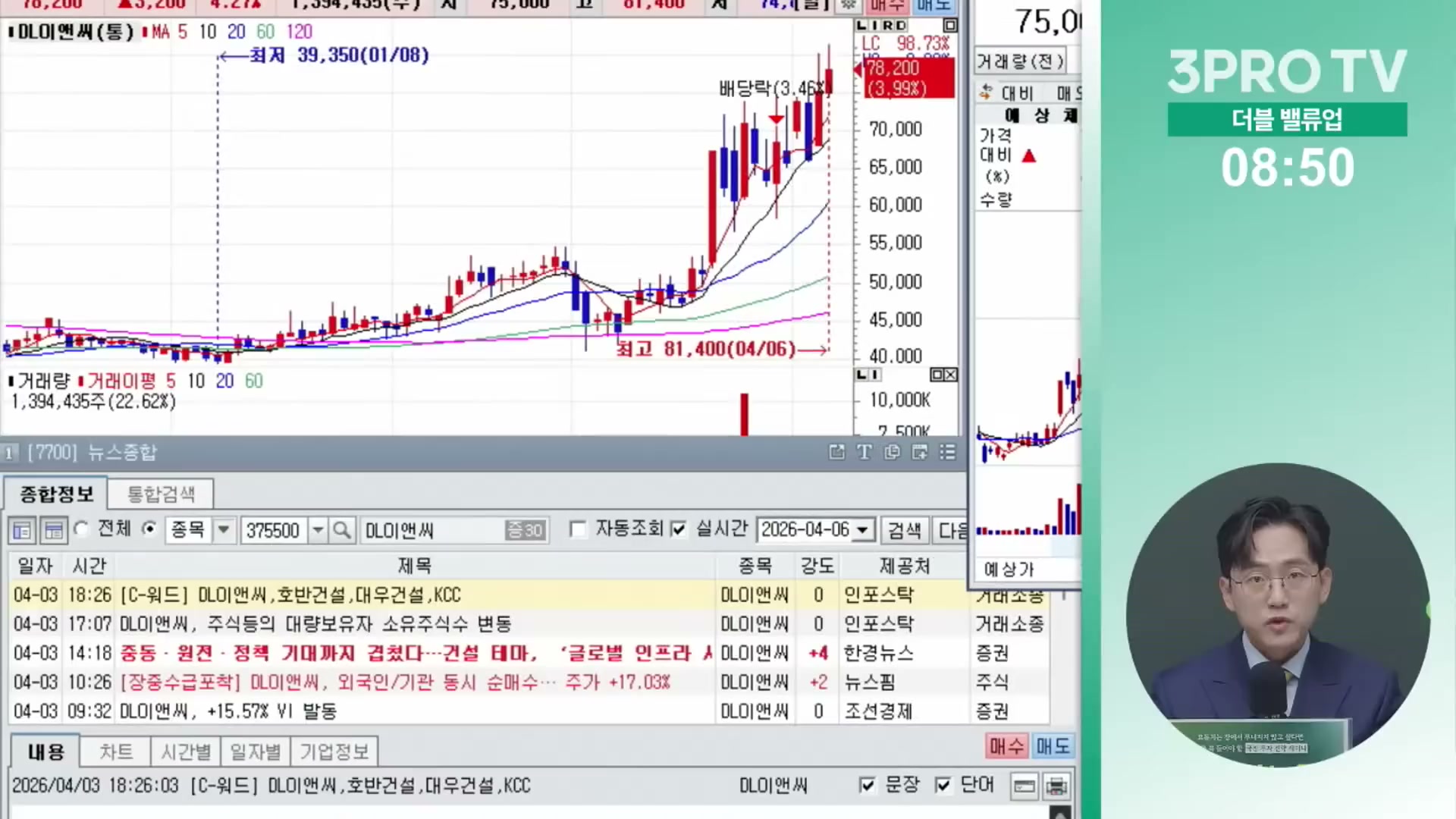 Snapshot at 10331.0s