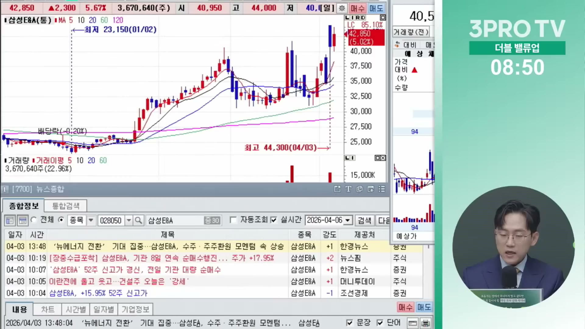 Snapshot at 10360.7s