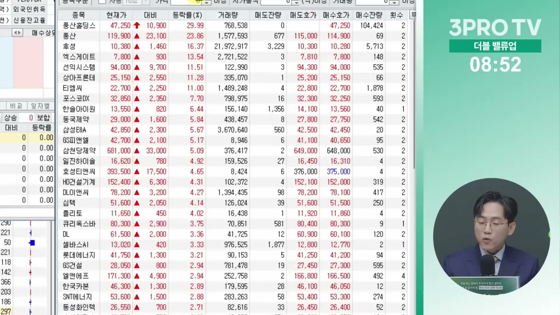 Snapshot at 10461.7s