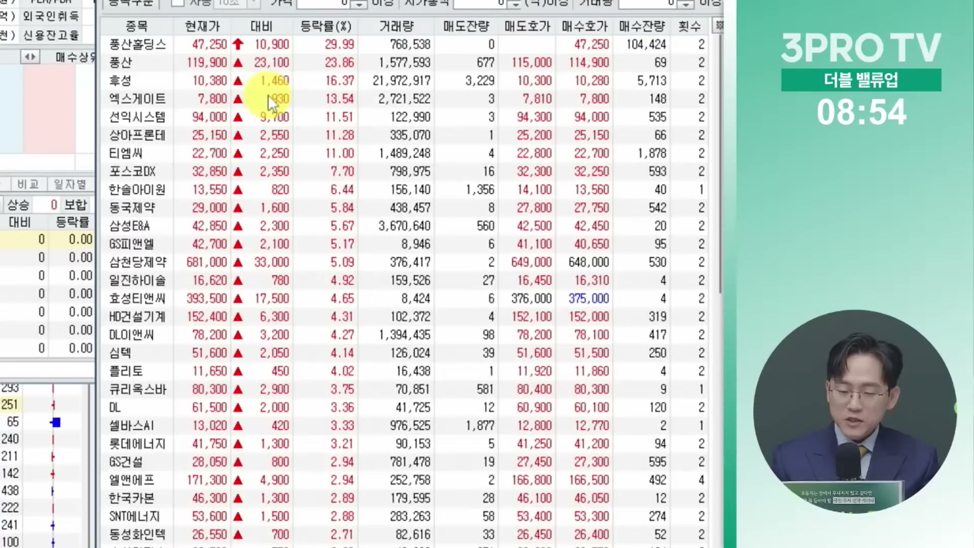 Snapshot at 10593.2s