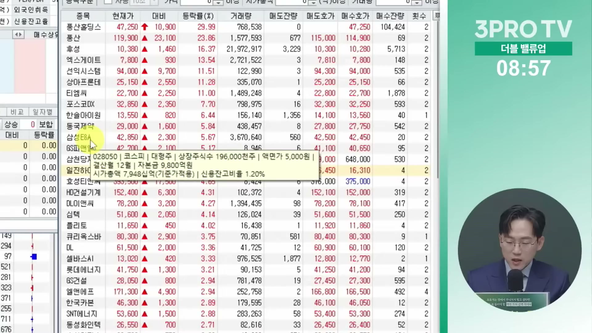 Snapshot at 10777.9s