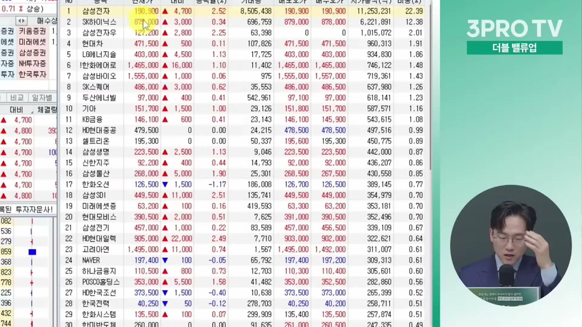 Snapshot at 10961.4s