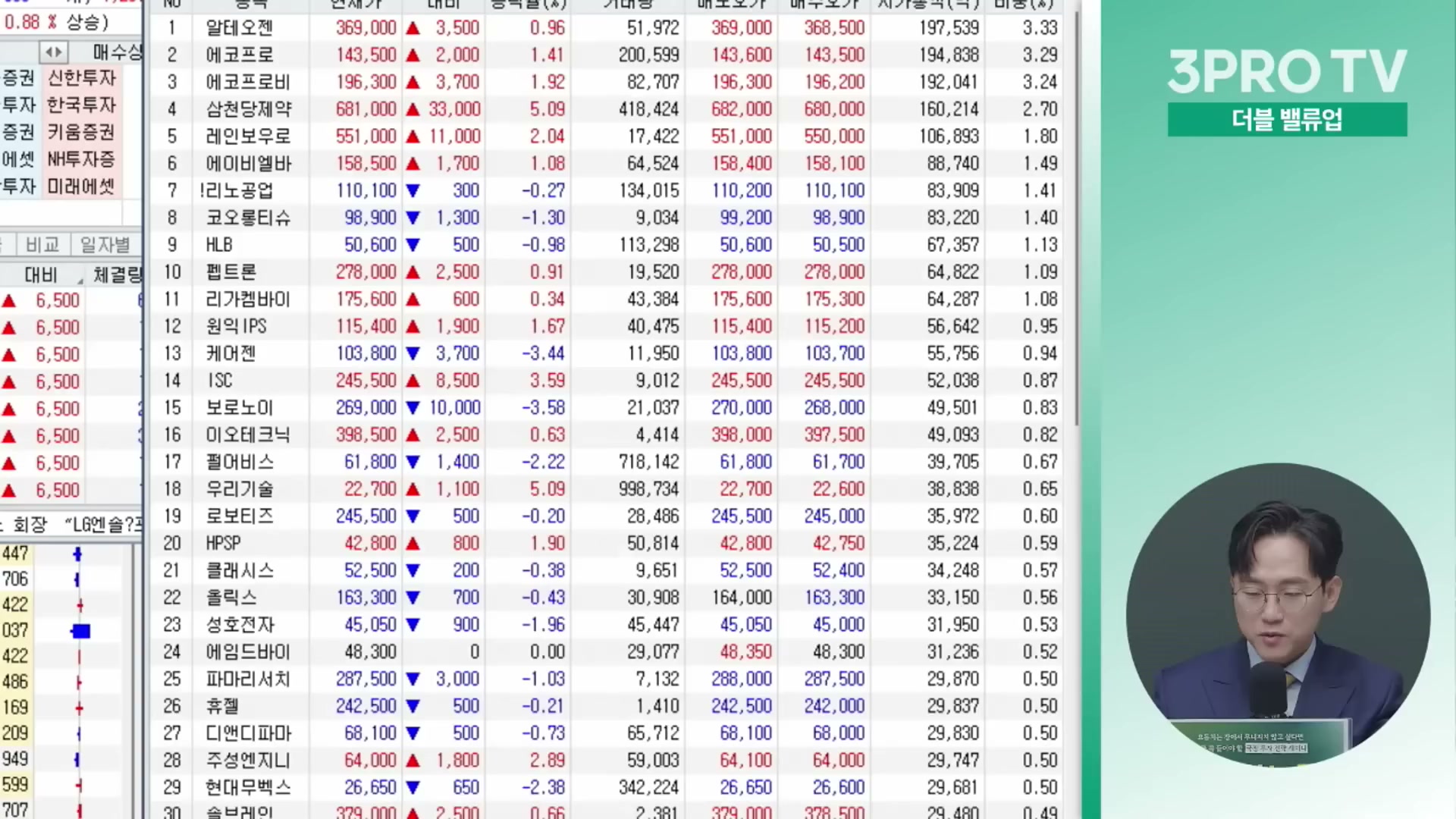Snapshot at 11165.5s