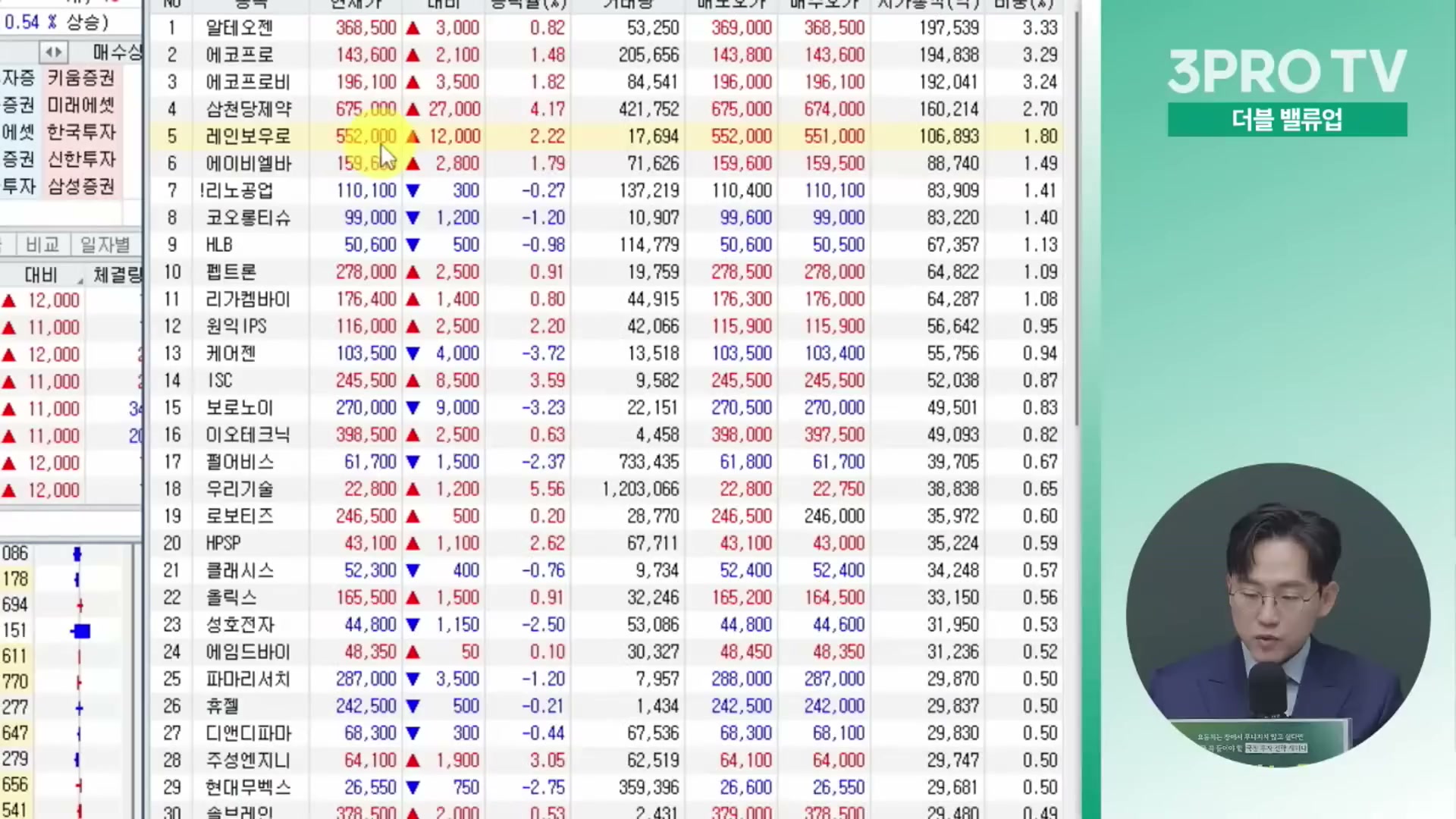 Snapshot at 11207.9s