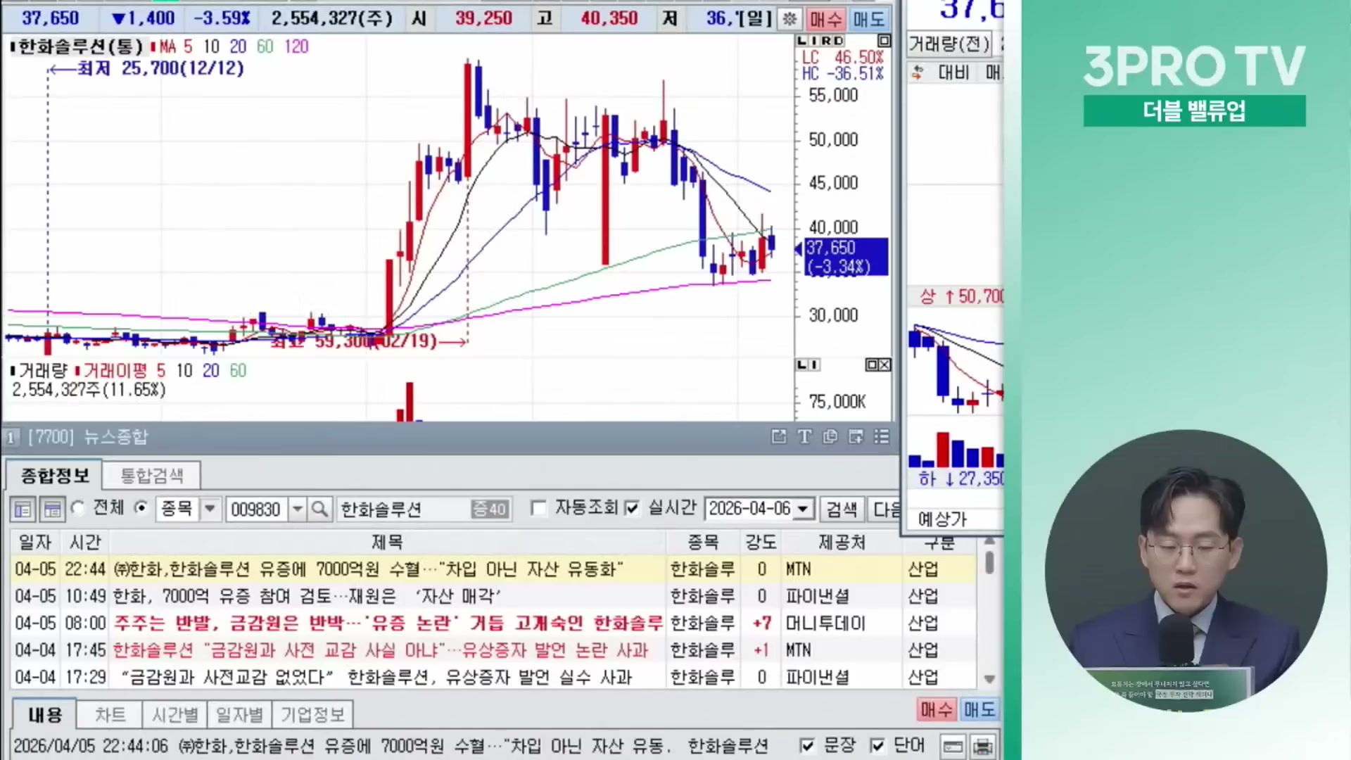 Snapshot at 11365.3s