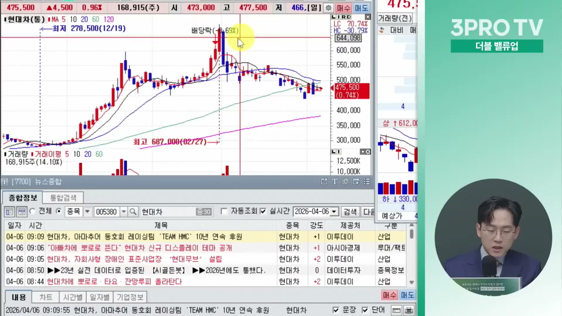 Snapshot at 11534.6s