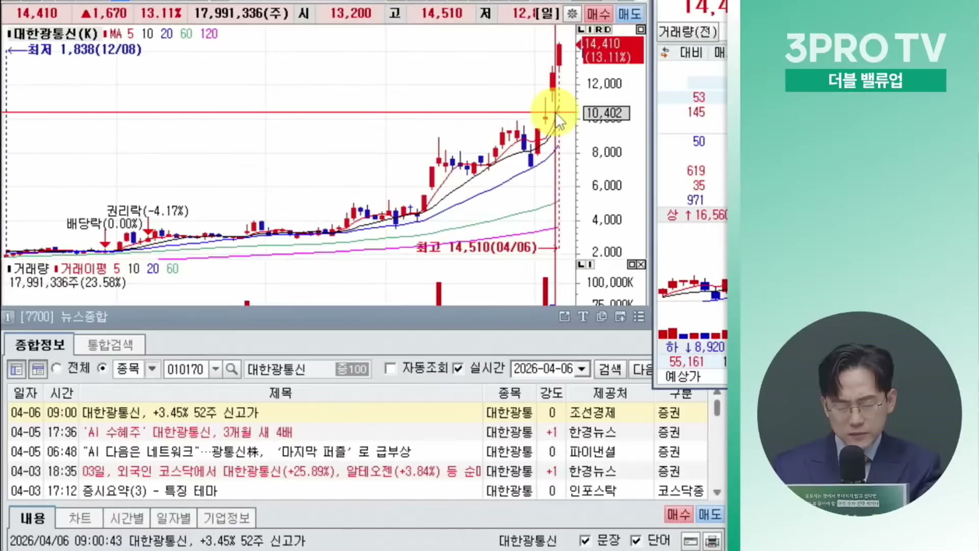 Snapshot at 11677.0s