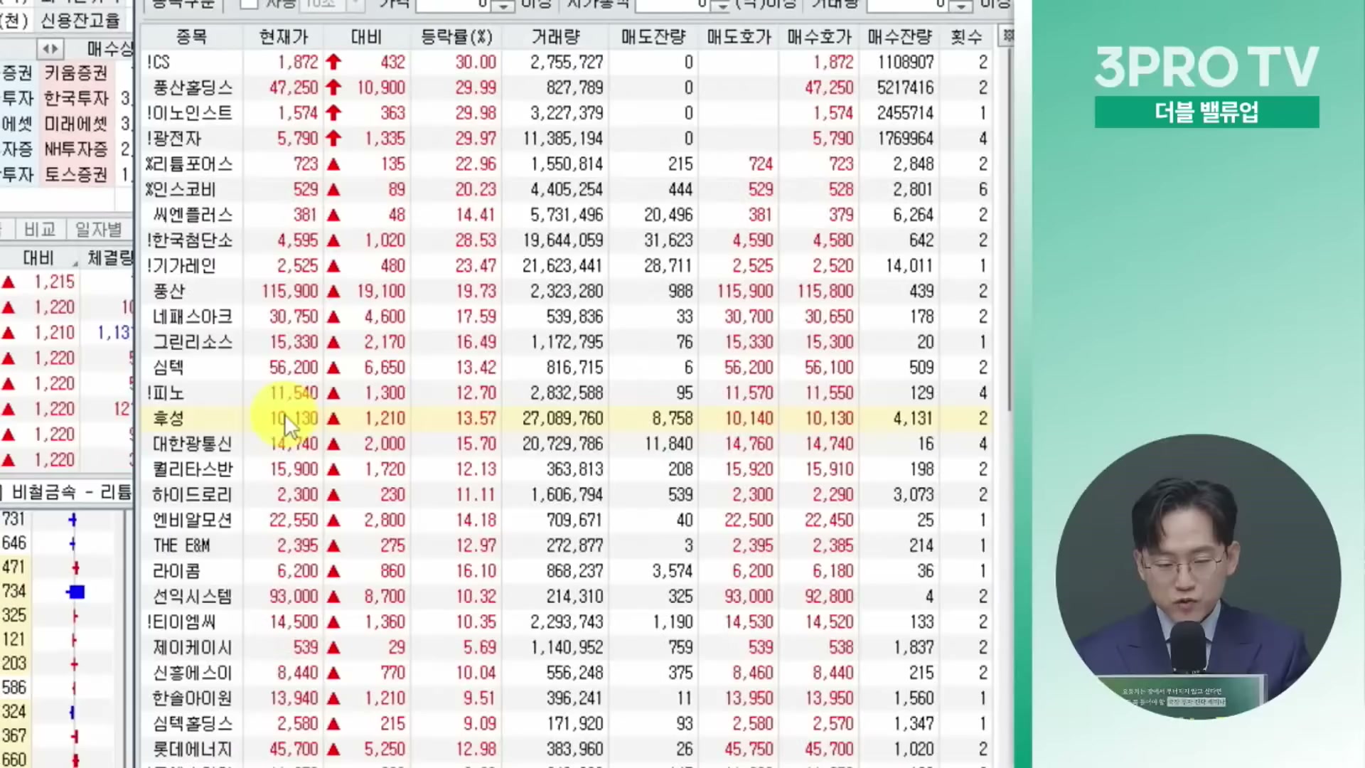 Snapshot at 11901.7s