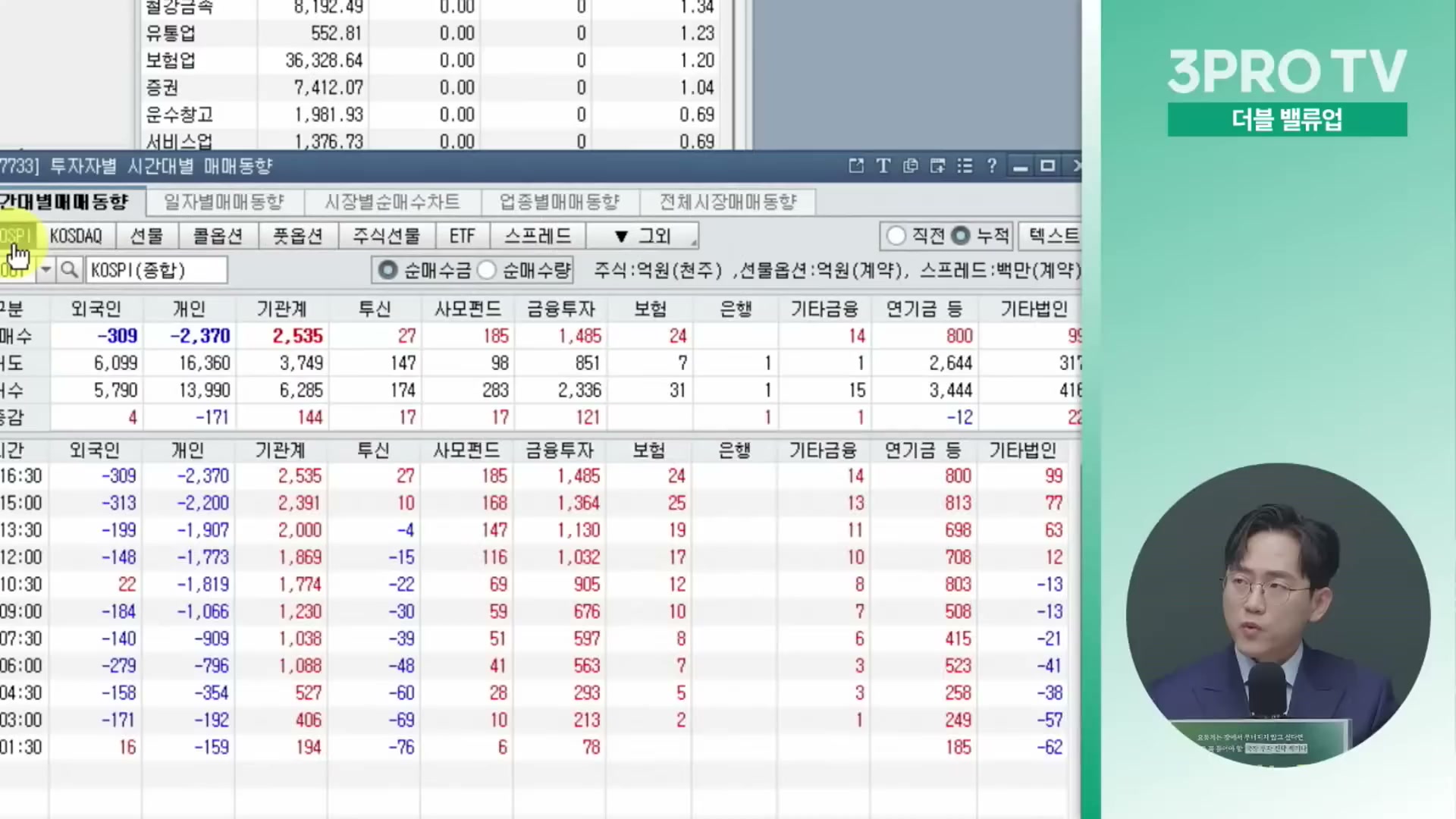 Snapshot at 11989.9s