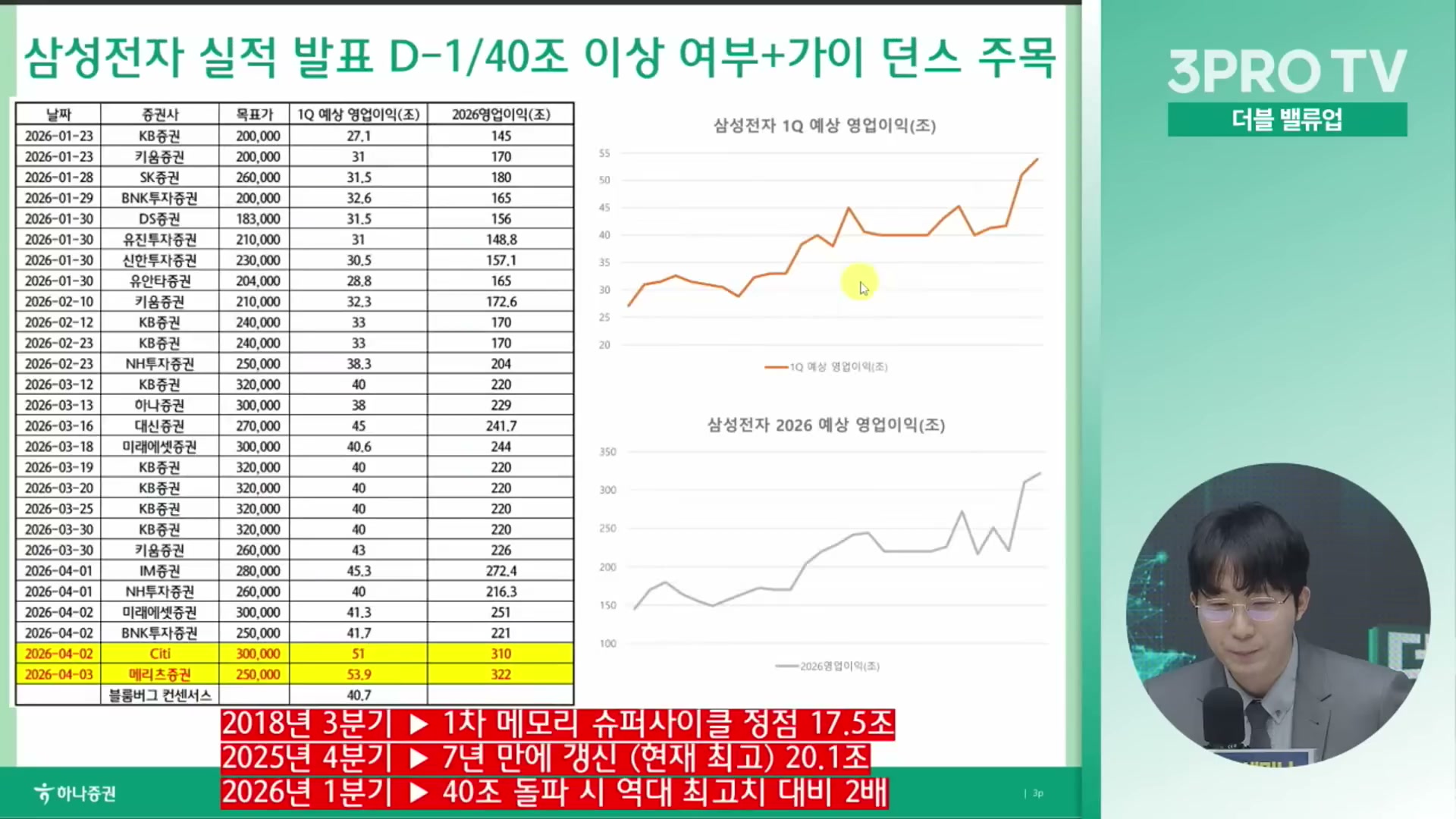 Snapshot at 12336.7s