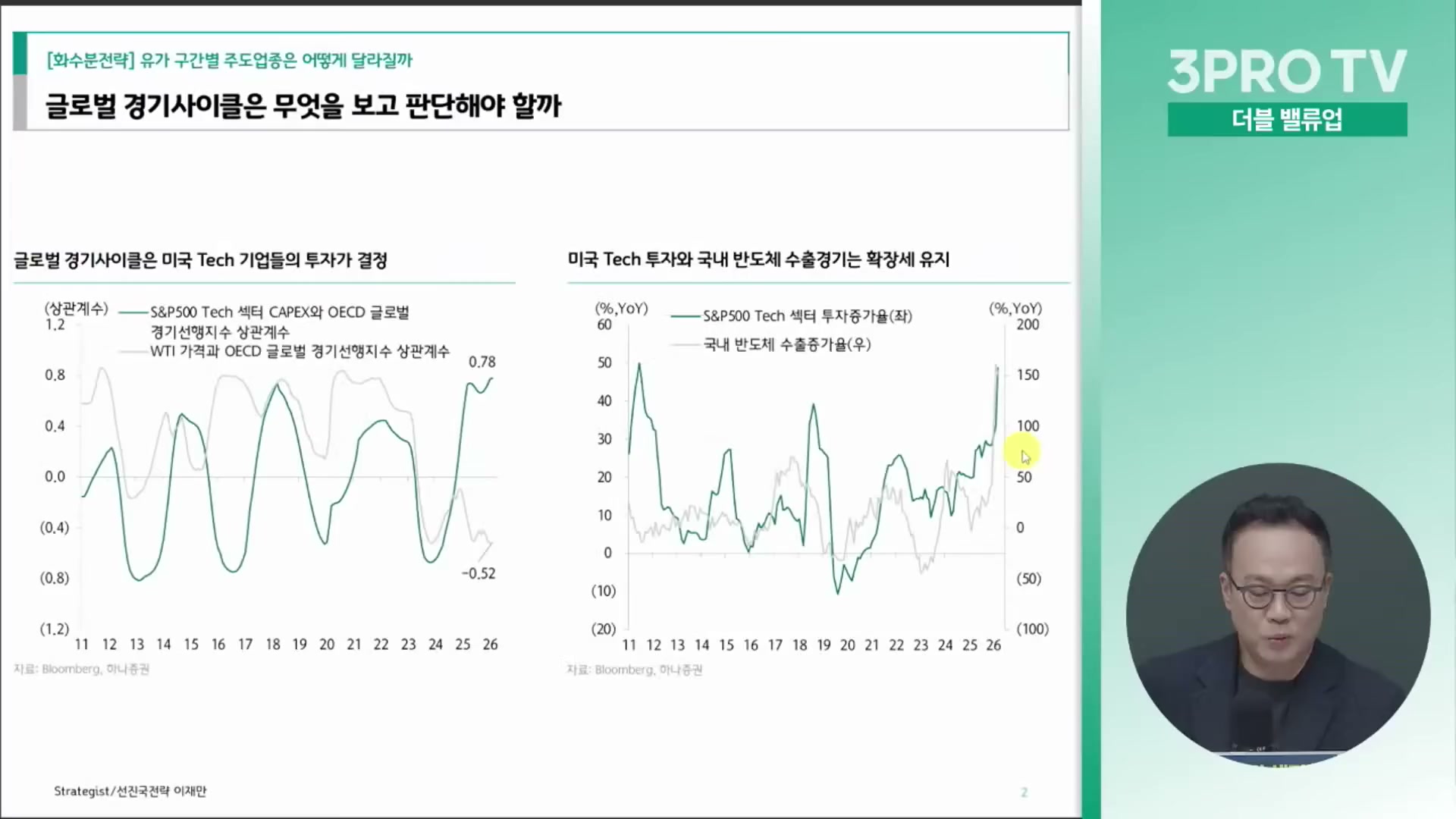 Snapshot at 13496.1s