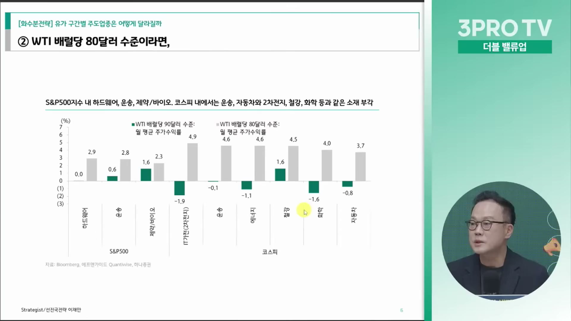 Snapshot at 14088.8s