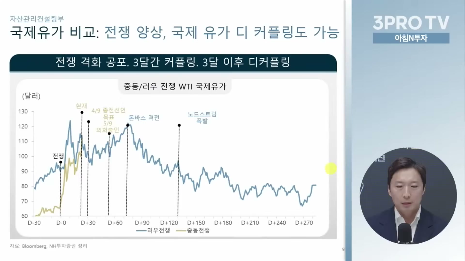 Snapshot at 16808.7s