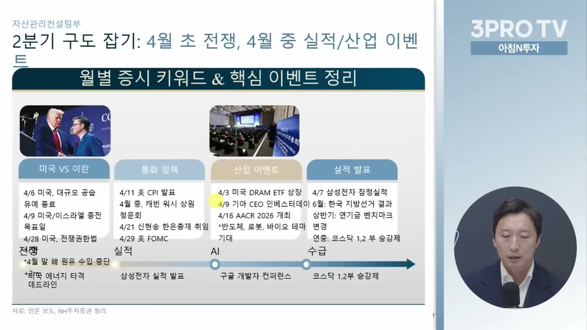 Snapshot at 16936.5s