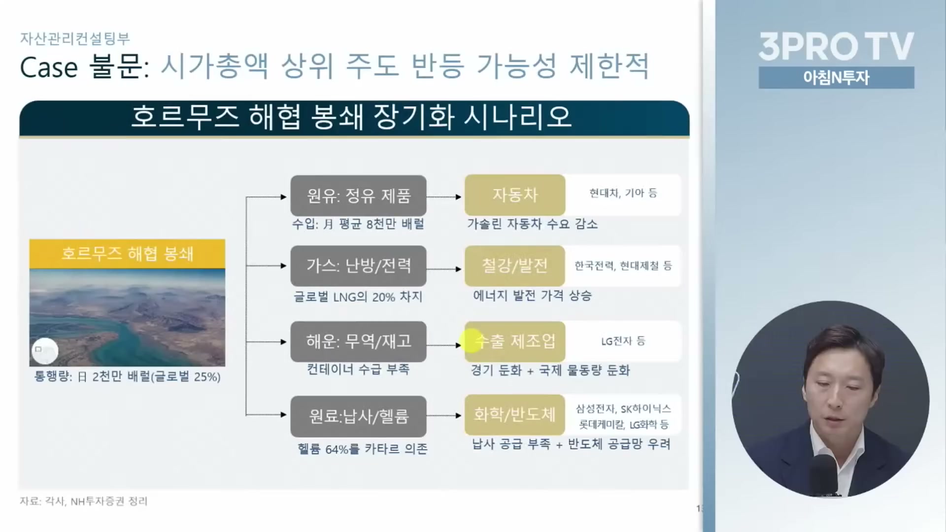 Snapshot at 17125.6s