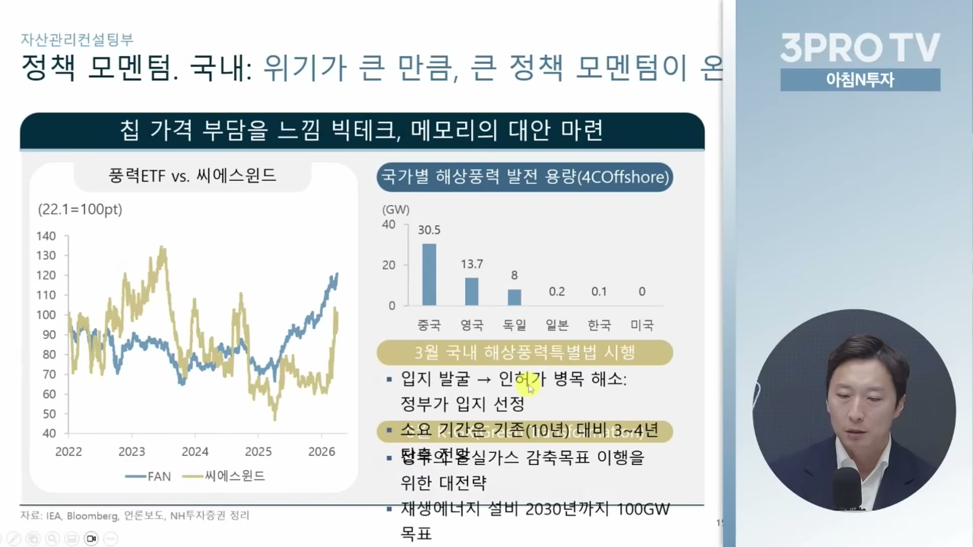 Snapshot at 17409.5s