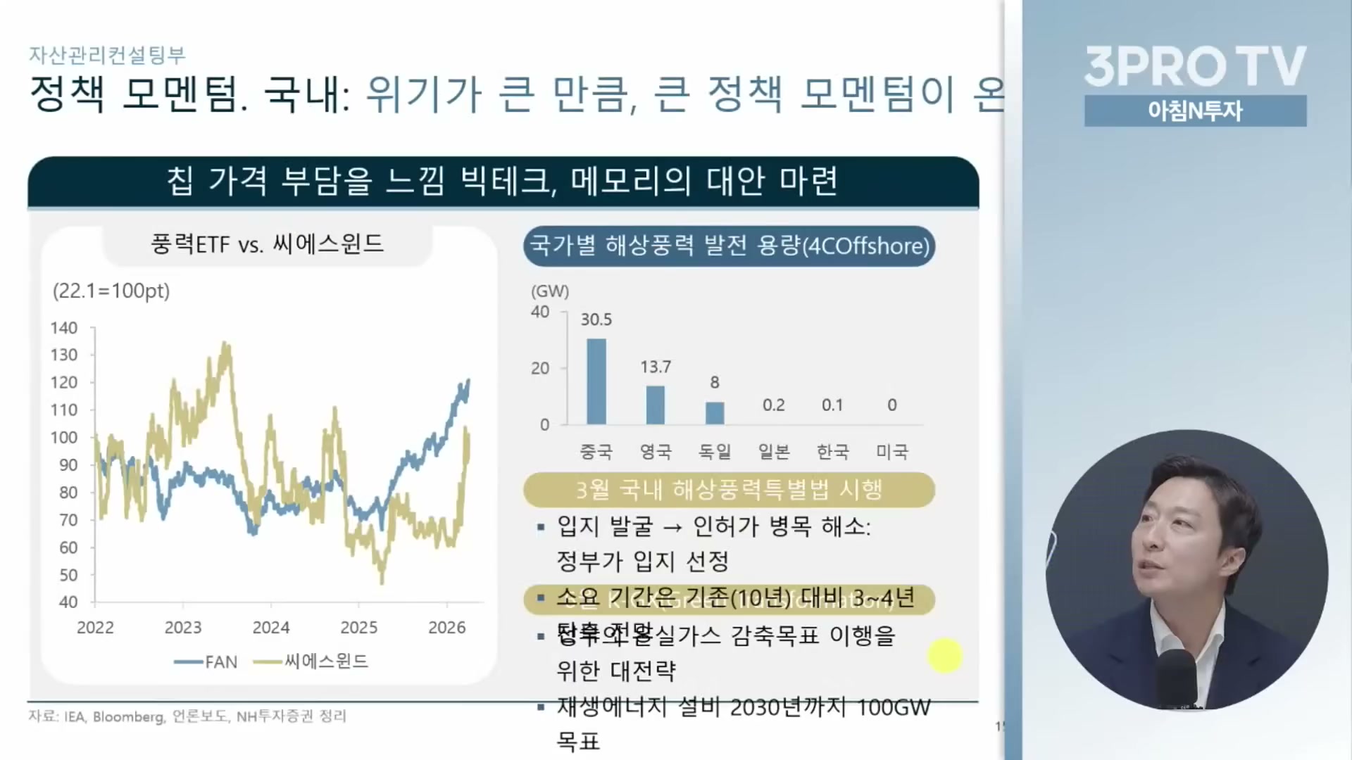 Snapshot at 17552.9s
