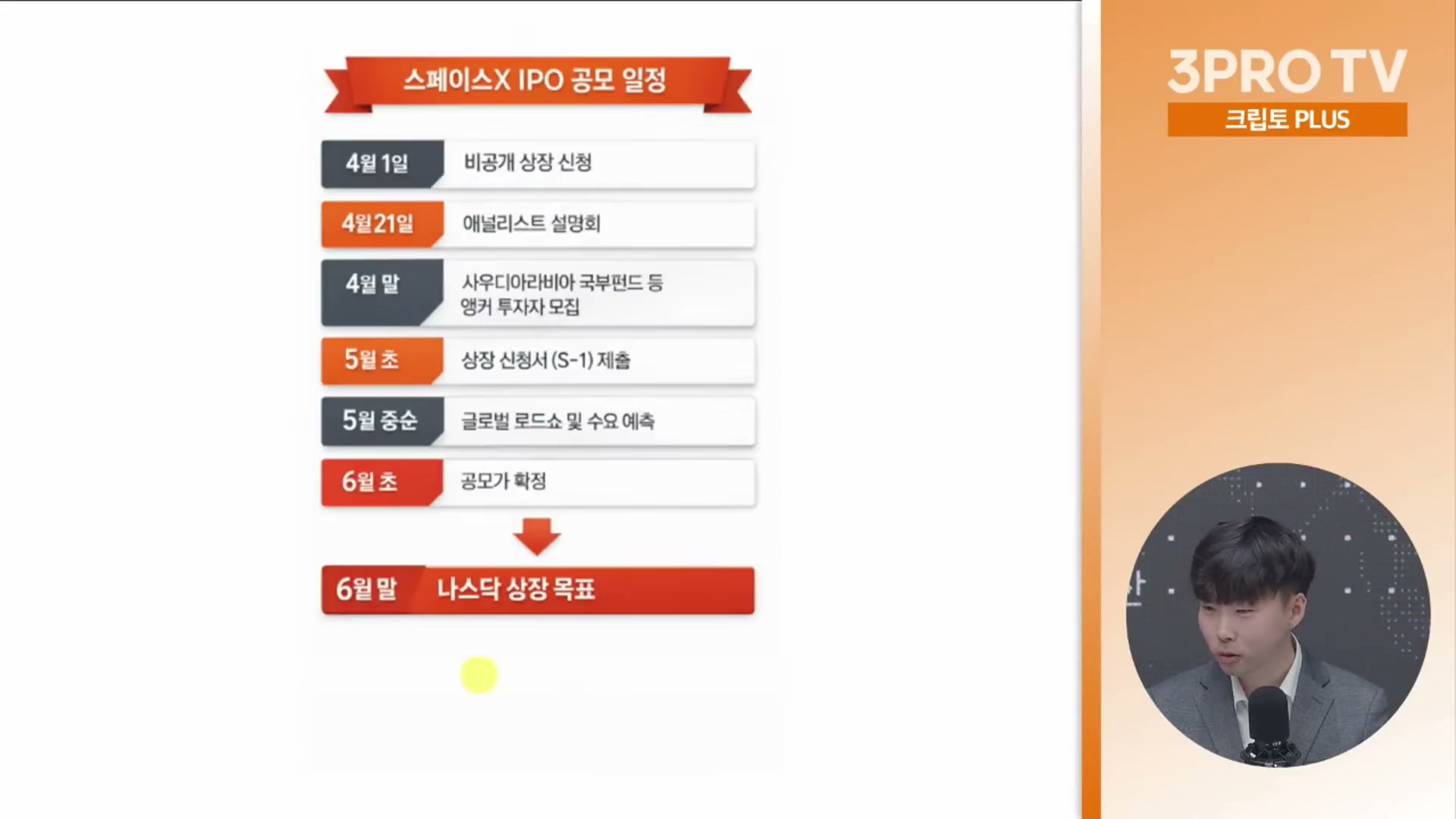 Snapshot at 19362.3s