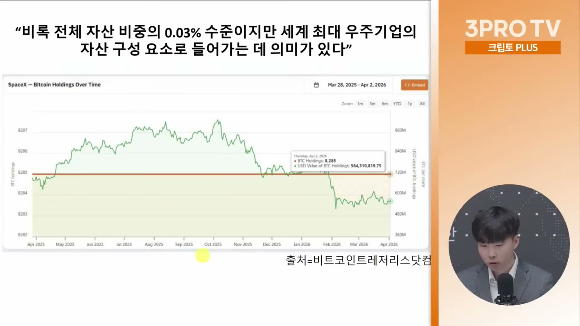 Snapshot at 19389.0s