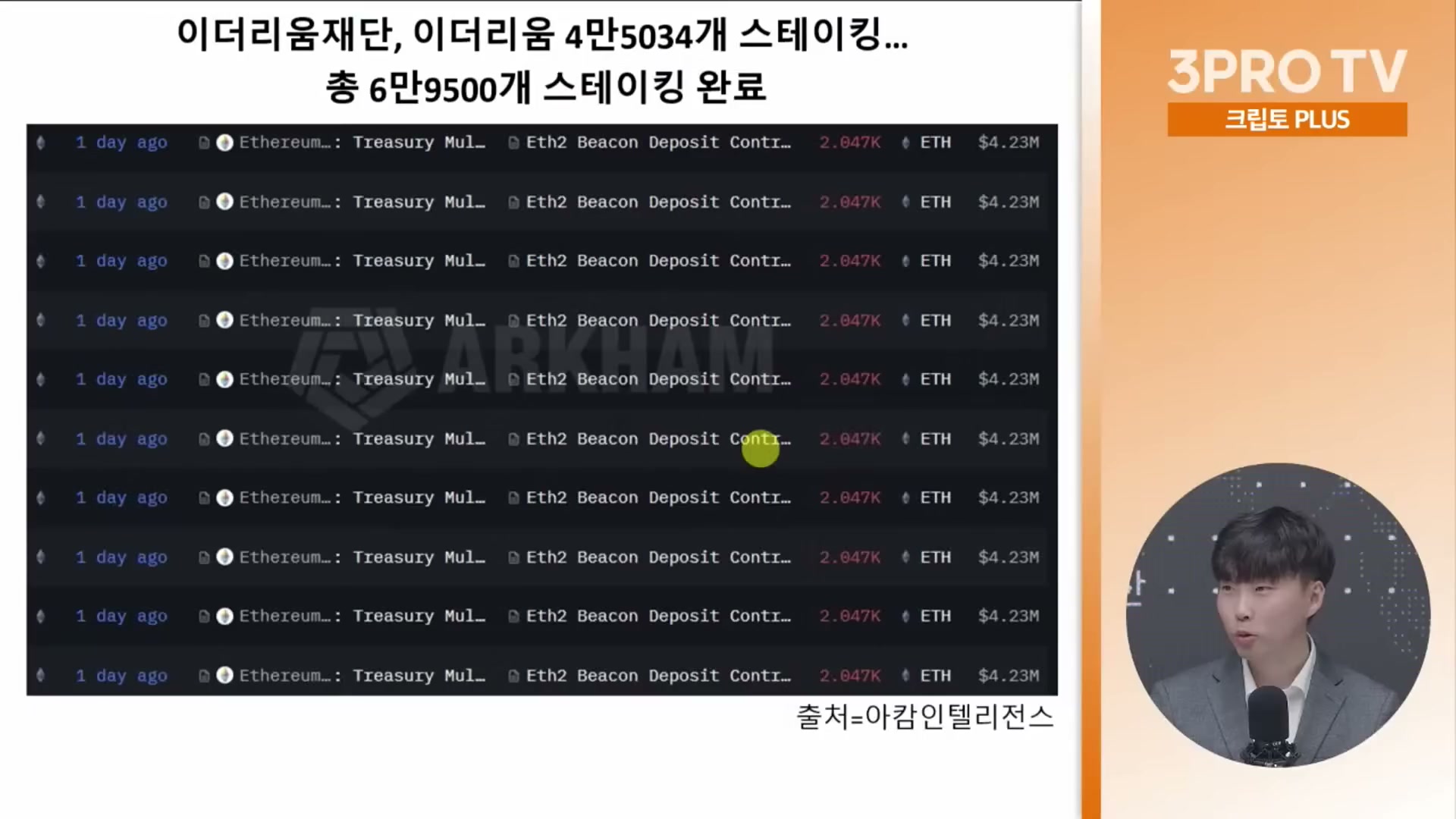 Snapshot at 19692.1s