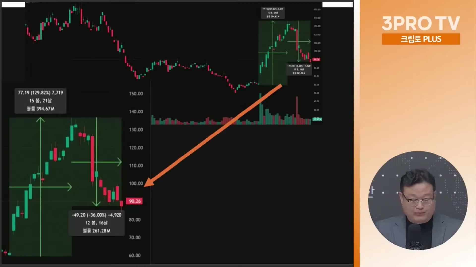 Snapshot at 20101.6s