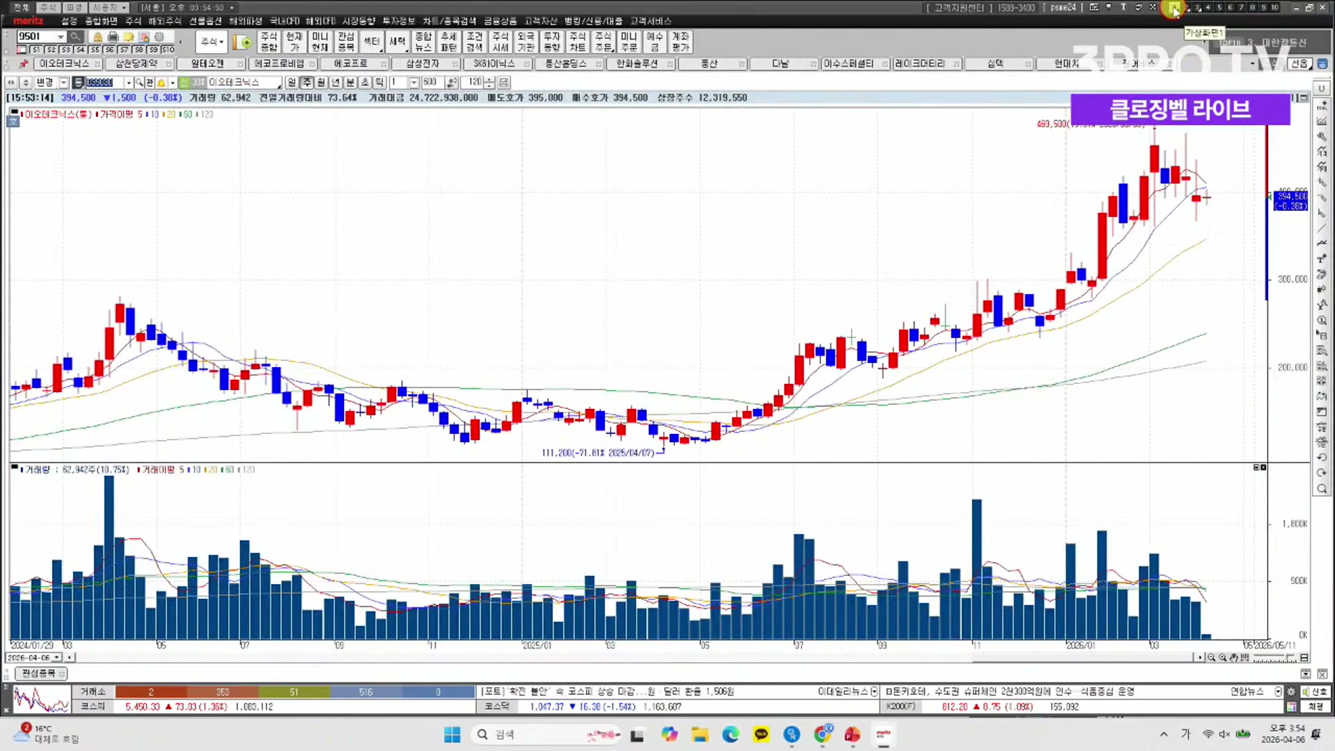 Snapshot at 2179.48s