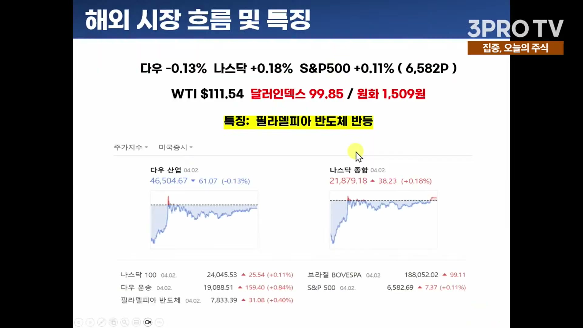 Snapshot at 7537.53s