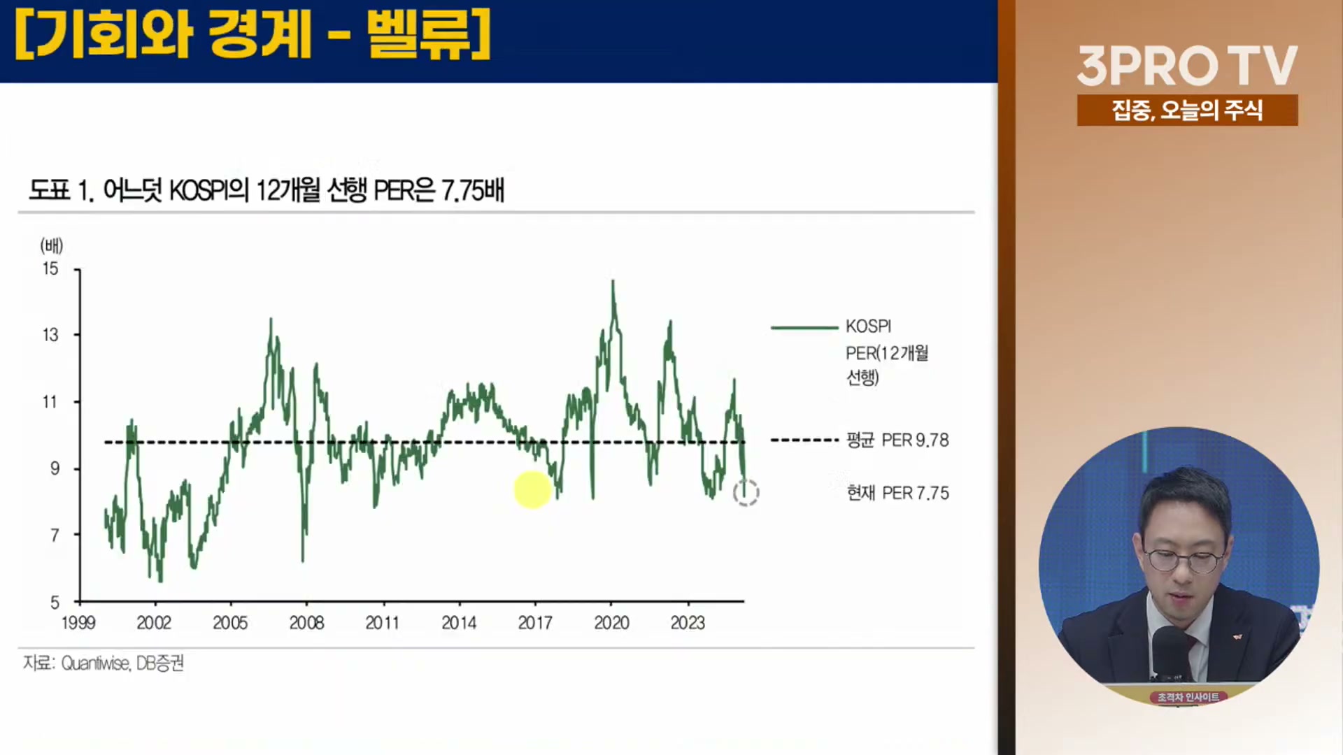 Snapshot at 7865.89s