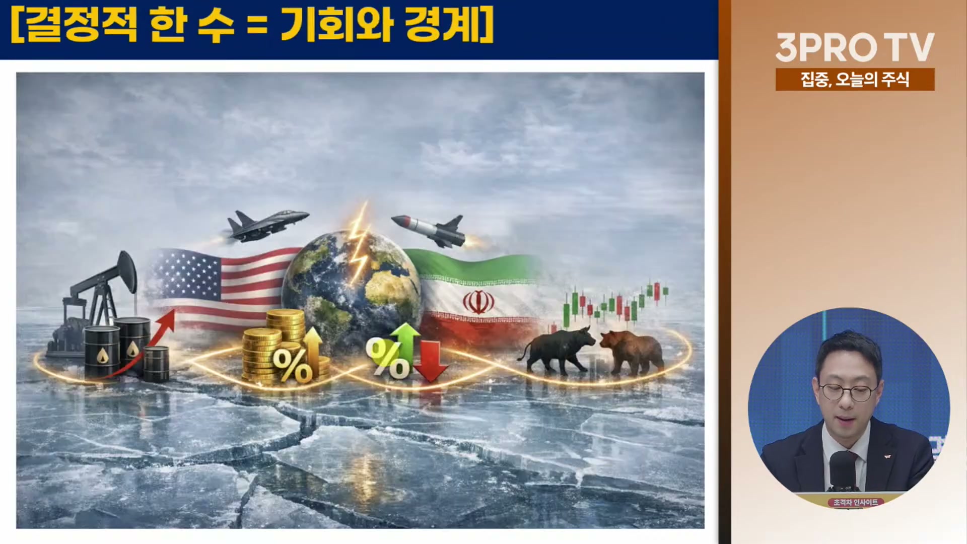 Snapshot at 7867.86s