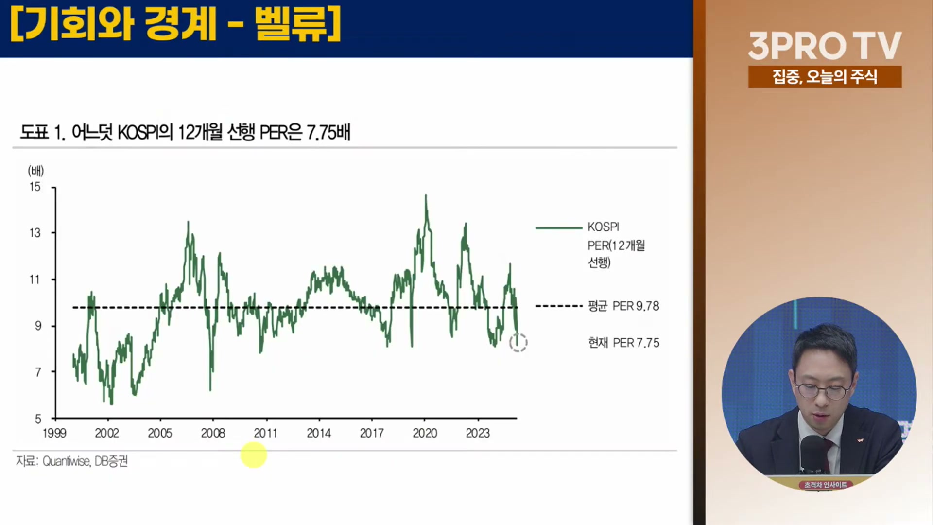 Snapshot at 8310.97s