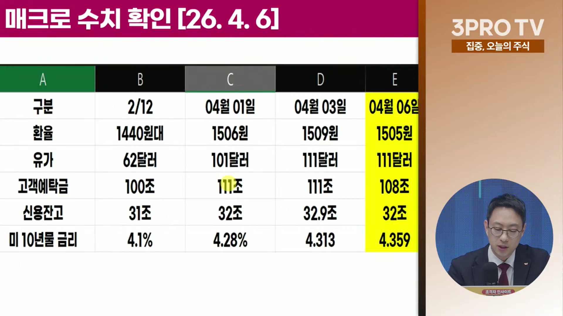 Snapshot at 8757.12s