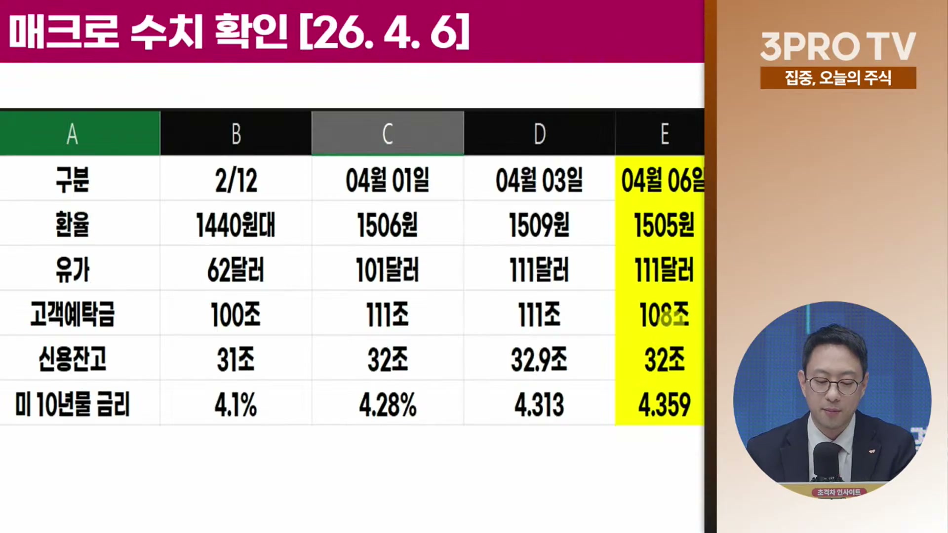 Snapshot at 8827.12s