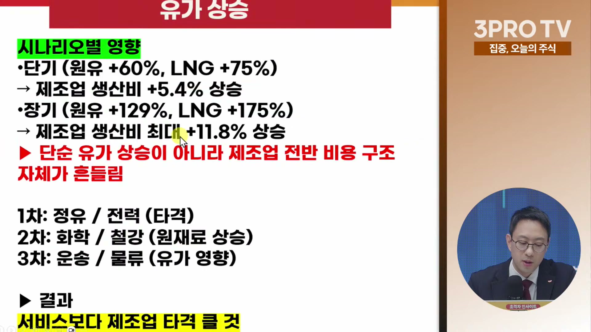 Snapshot at 9335.33s