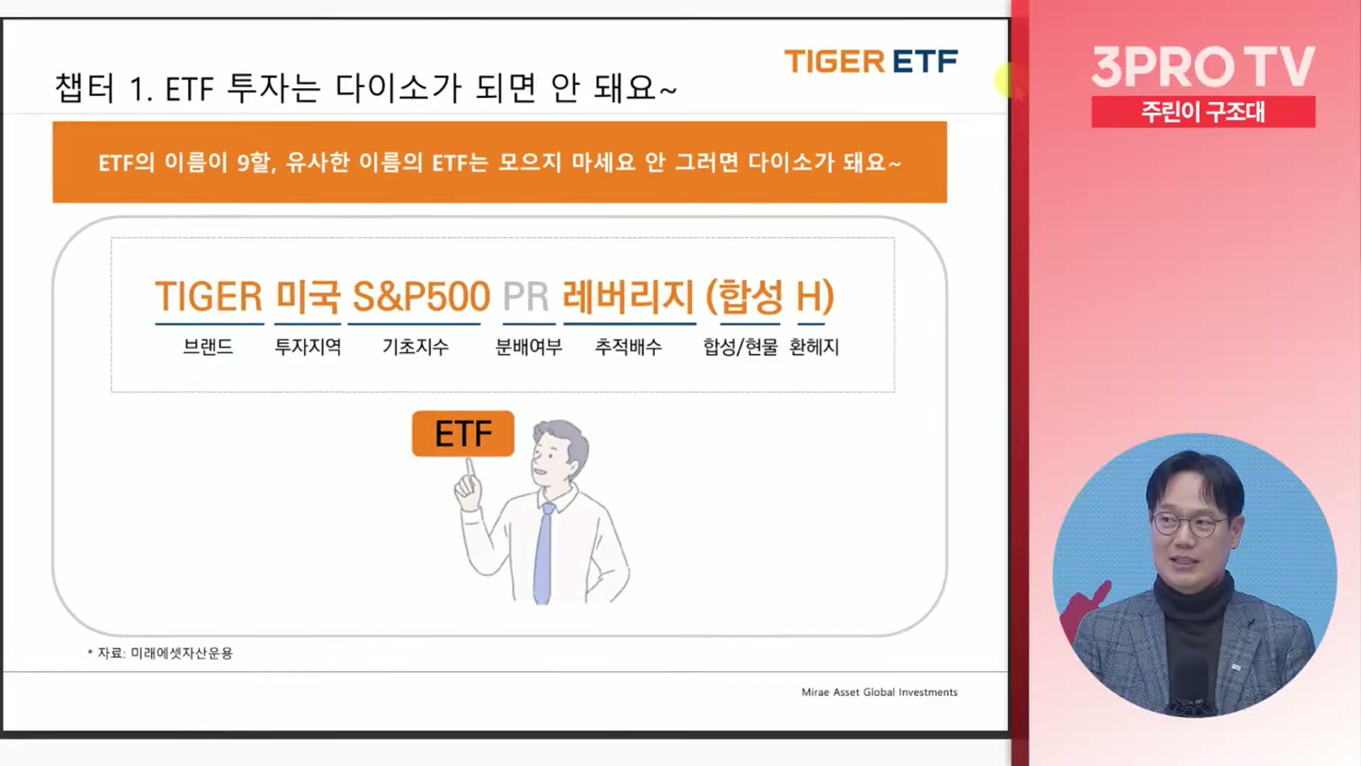 Snapshot at 14011.4s