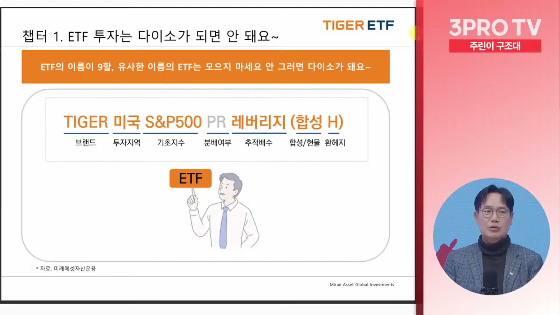 Snapshot at 14375.8s