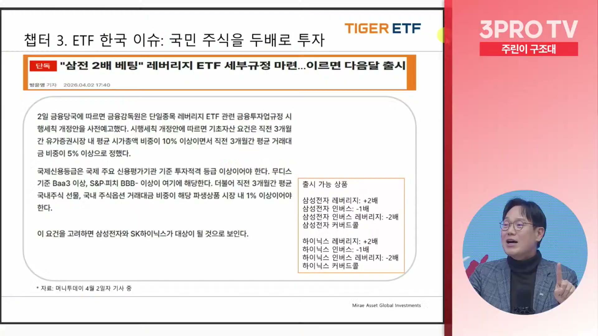 Snapshot at 14501.7s