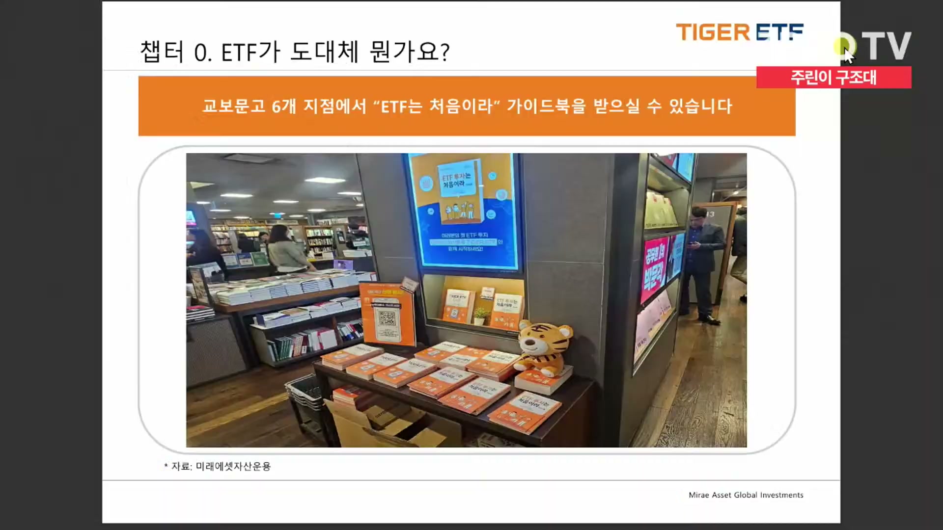 Snapshot at 15094.8s