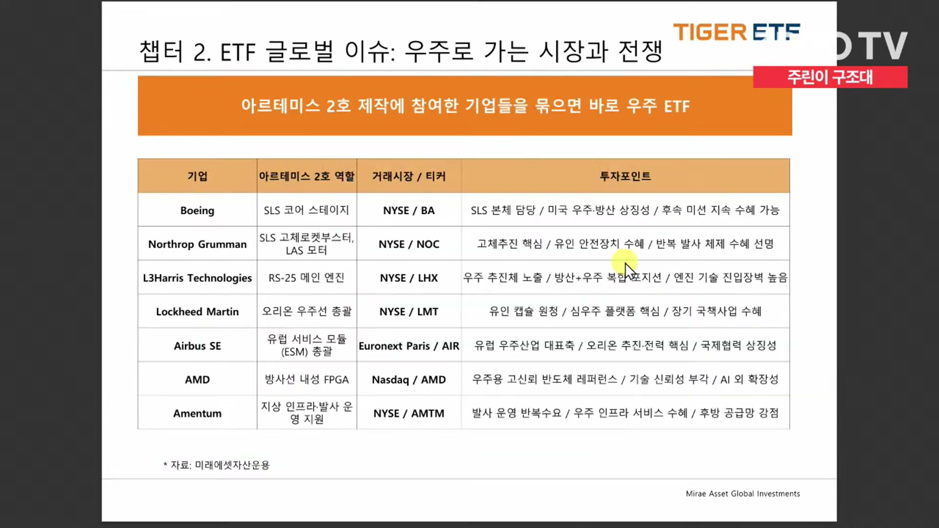 Snapshot at 15316.9s