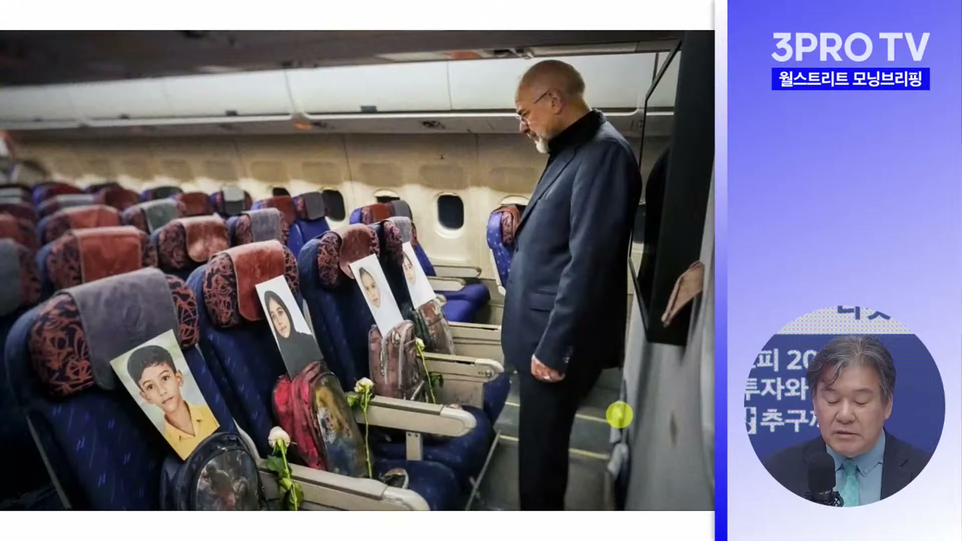 Snapshot at 3820.87s