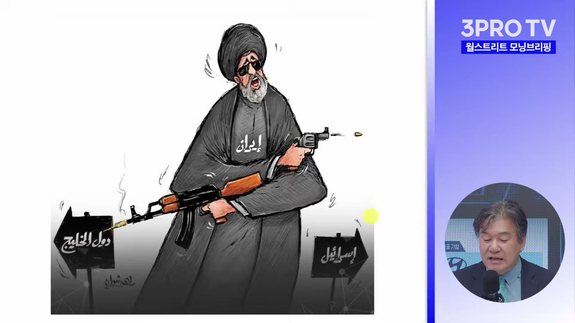 Snapshot at 3869.87s